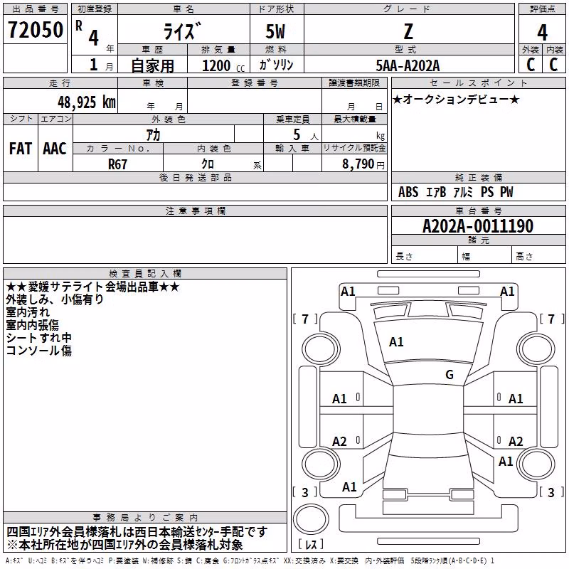 TOYOTA RAIZE