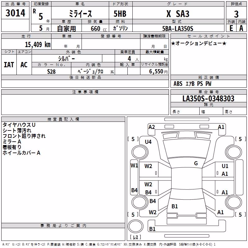 DAIHATSU MIRA E:S