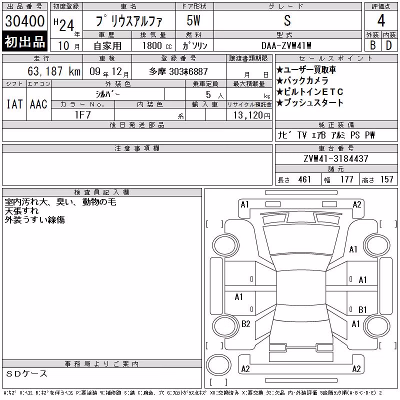 TOYOTA PRIUS ALPHA