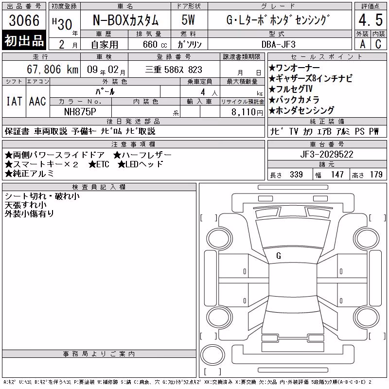 HONDA N-BOX