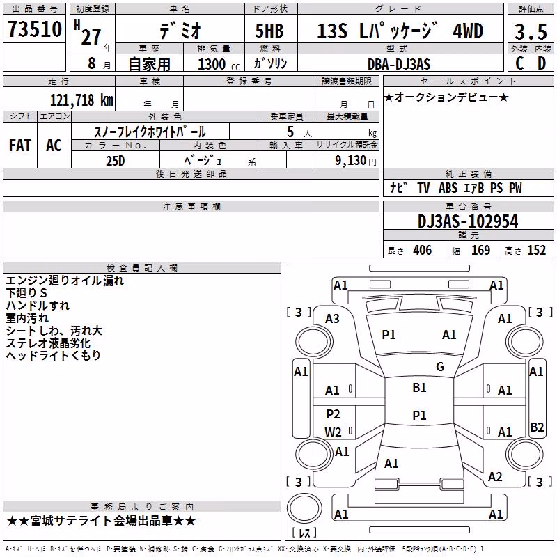 MAZDA DEMIO