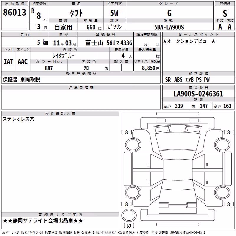 DAIHATSU TAFT