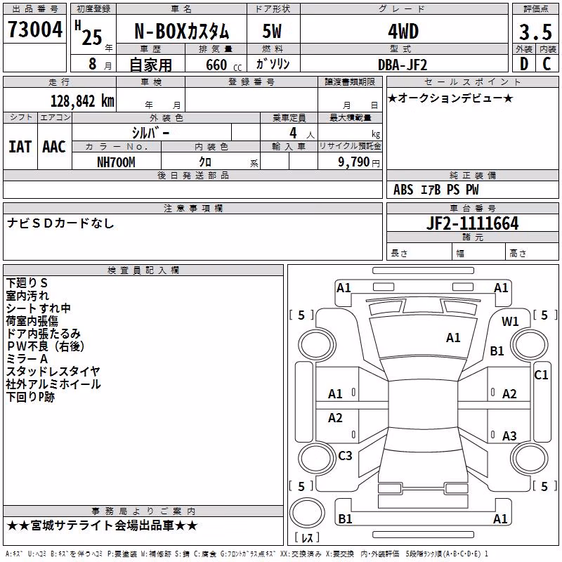 HONDA N-BOX