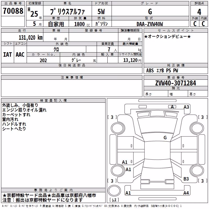 TOYOTA PRIUS ALPHA