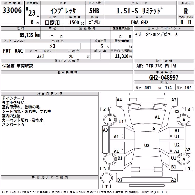 SUBARU IMPREZA