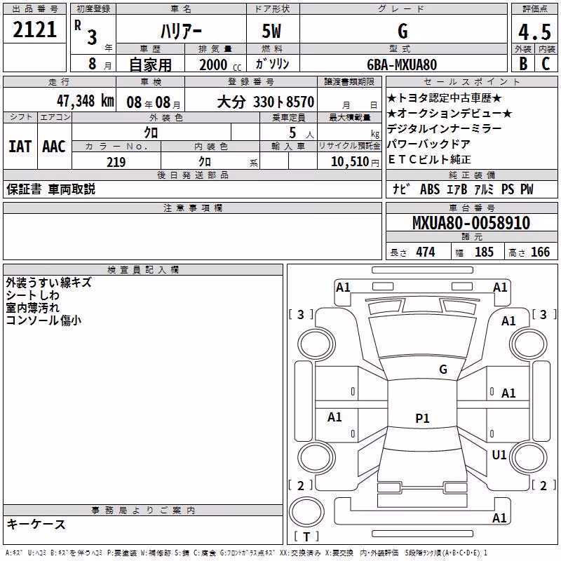 TOYOTA HARRIER