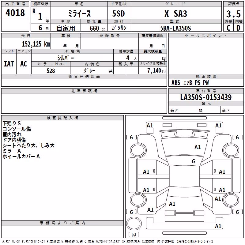 DAIHATSU MIRA E:S