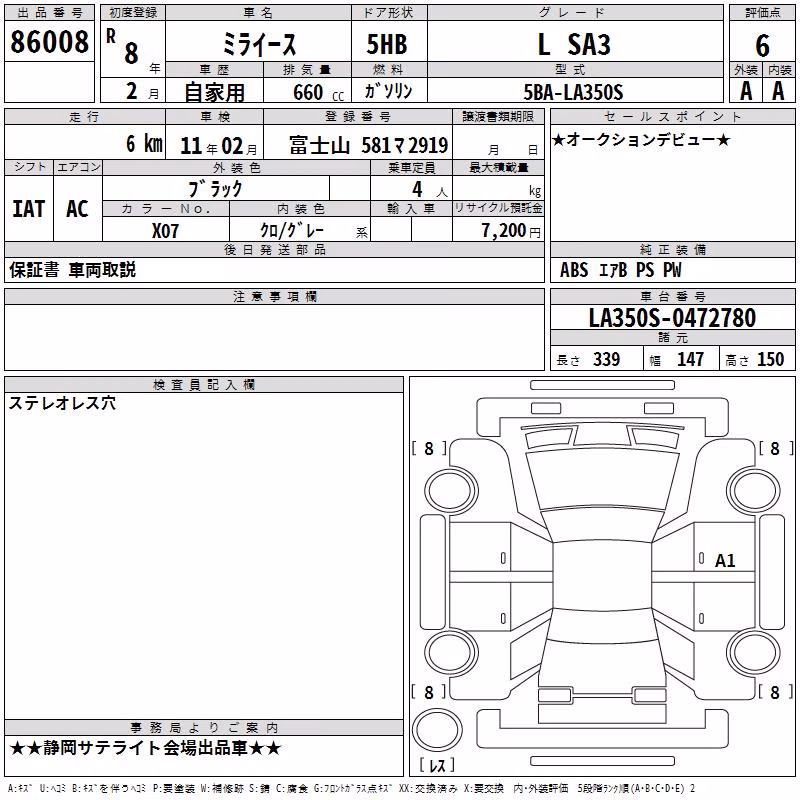 DAIHATSU MIRA E:S