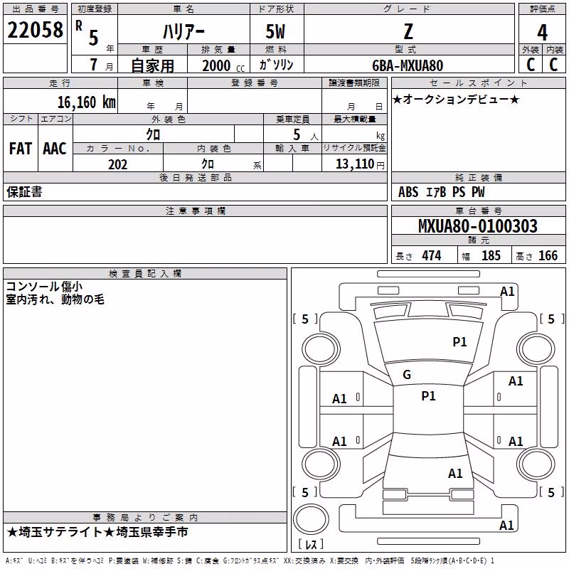 TOYOTA HARRIER