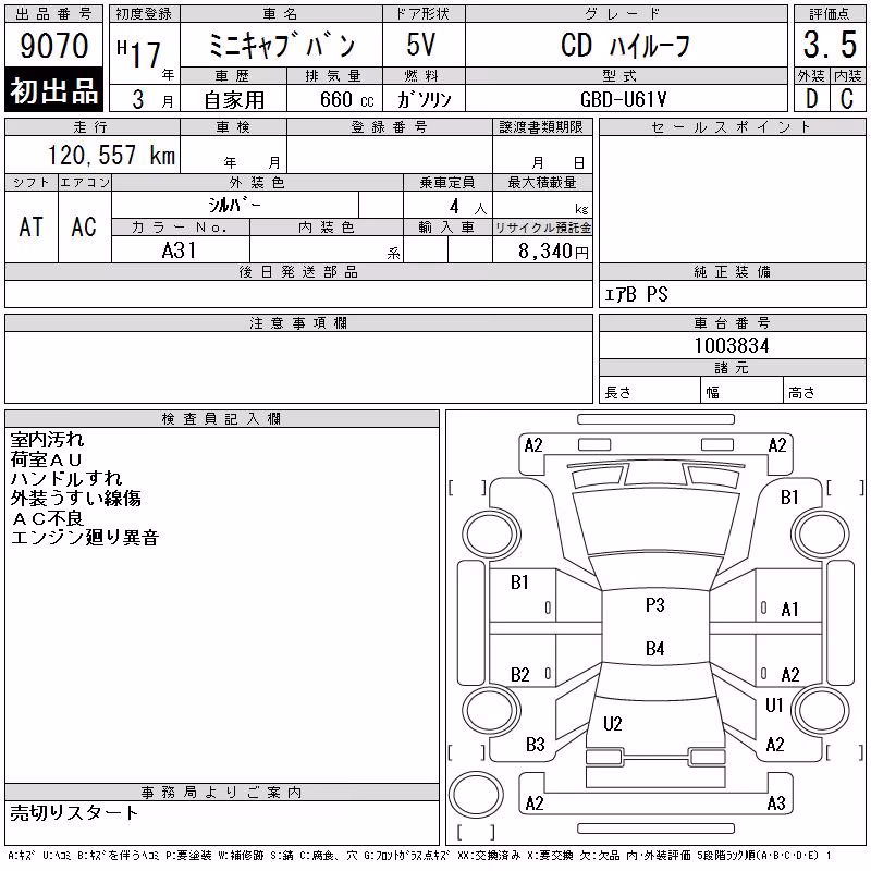 MITSUBISHI MINICAB