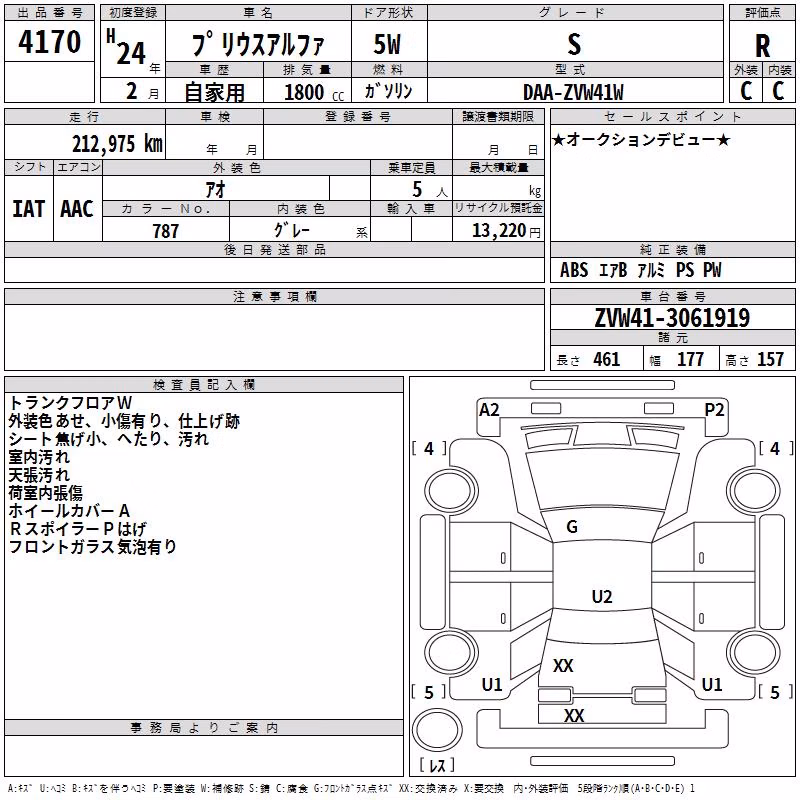 TOYOTA PRIUS ALPHA