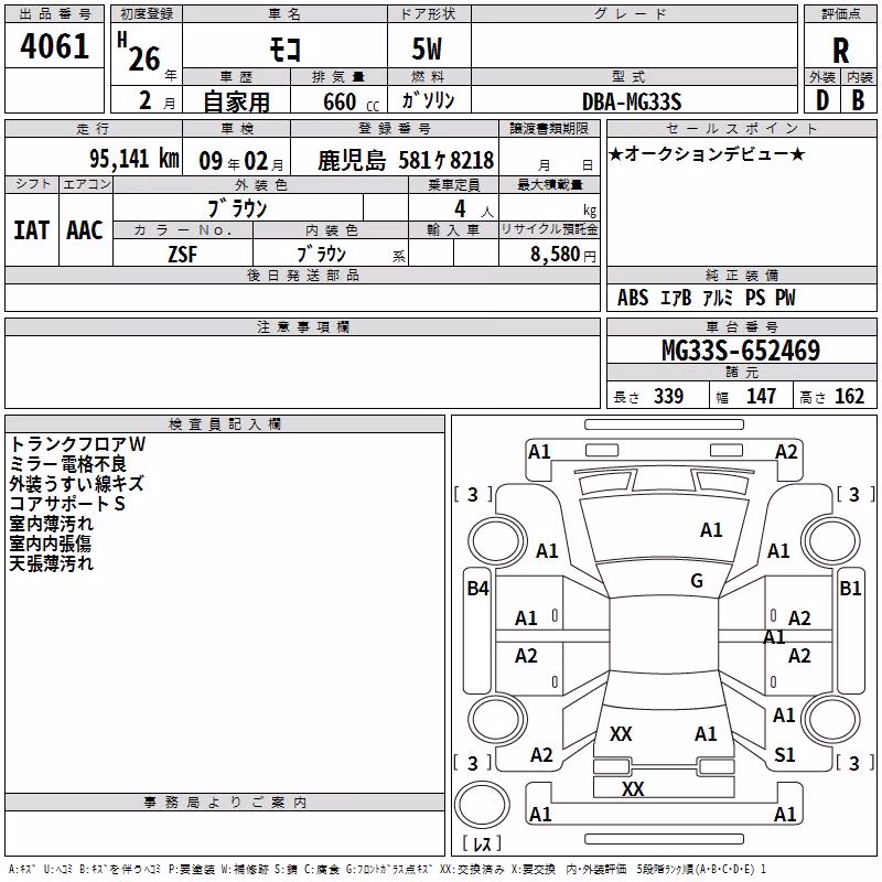 NISSAN MOCO
