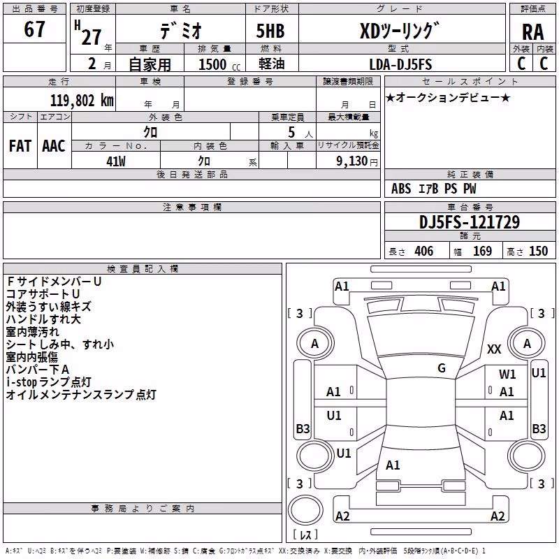 MAZDA DEMIO