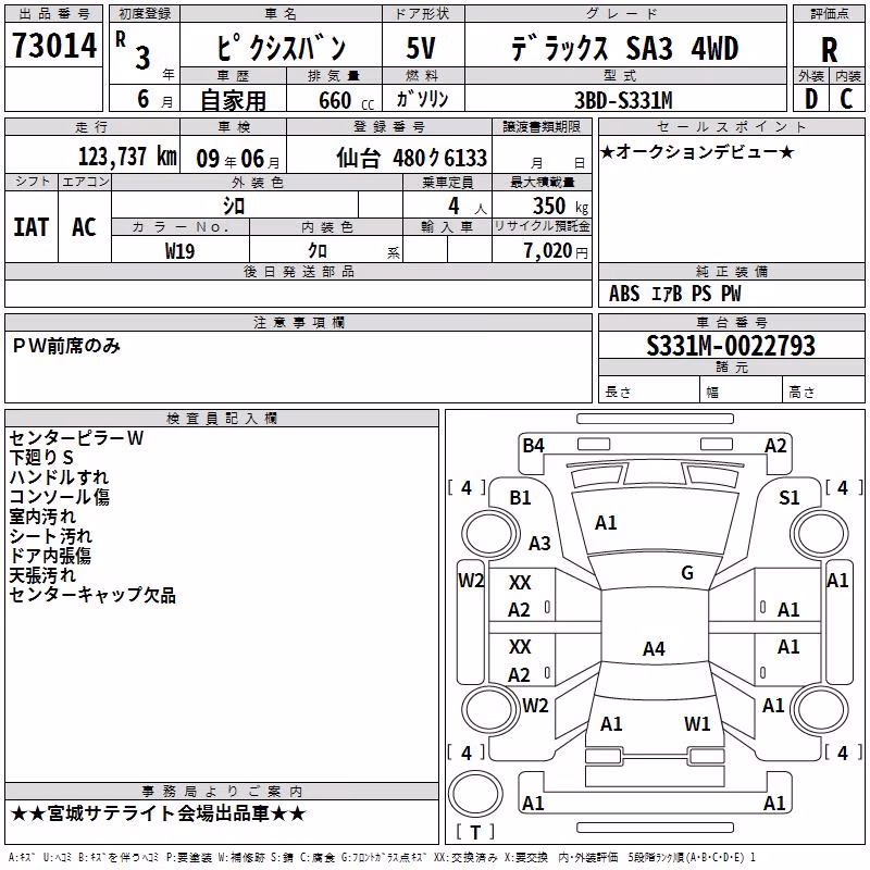 TOYOTA PIXIS VAN