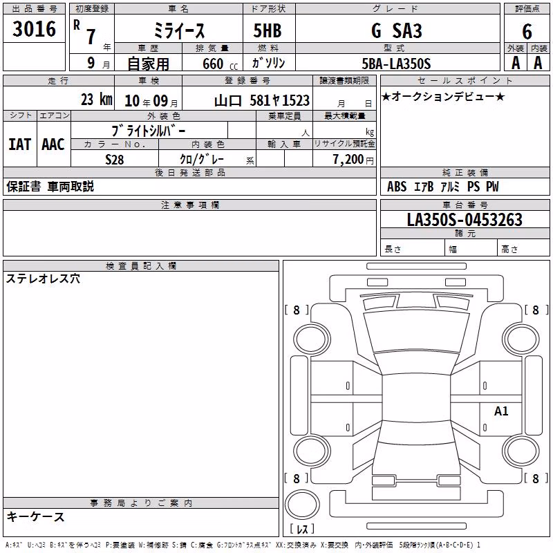 DAIHATSU MIRA E:S
