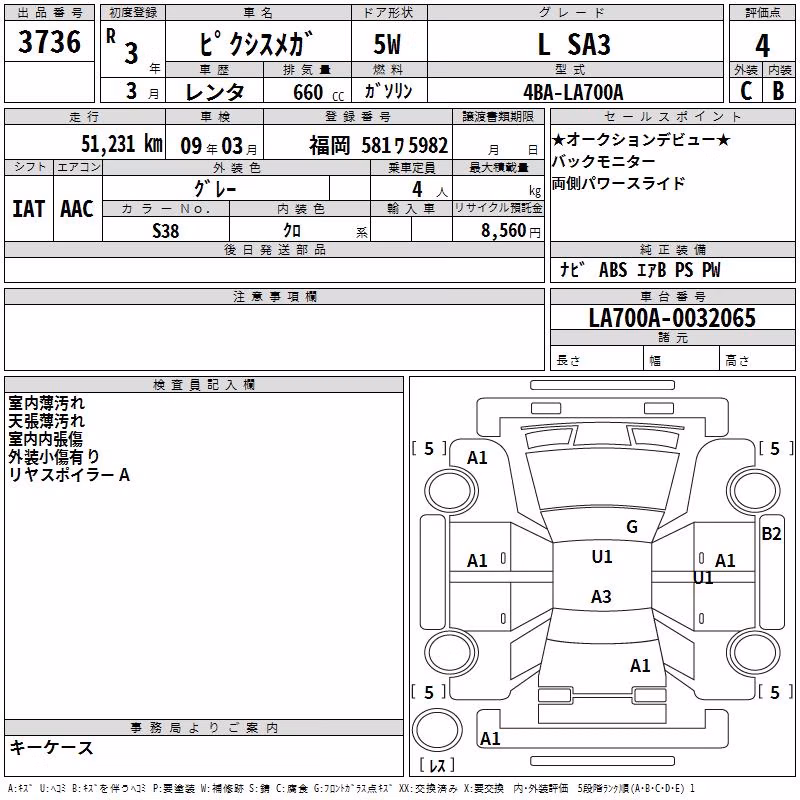 TOYOTA PIXIS MEGA