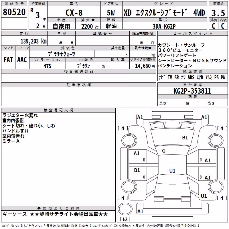 MAZDA CX-8