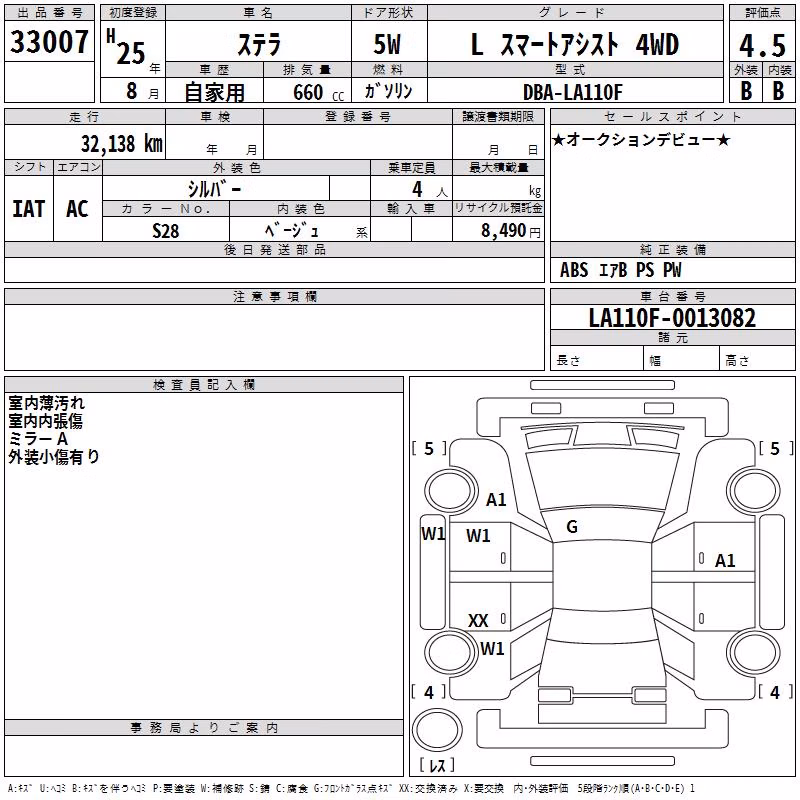 SUBARU STELLA