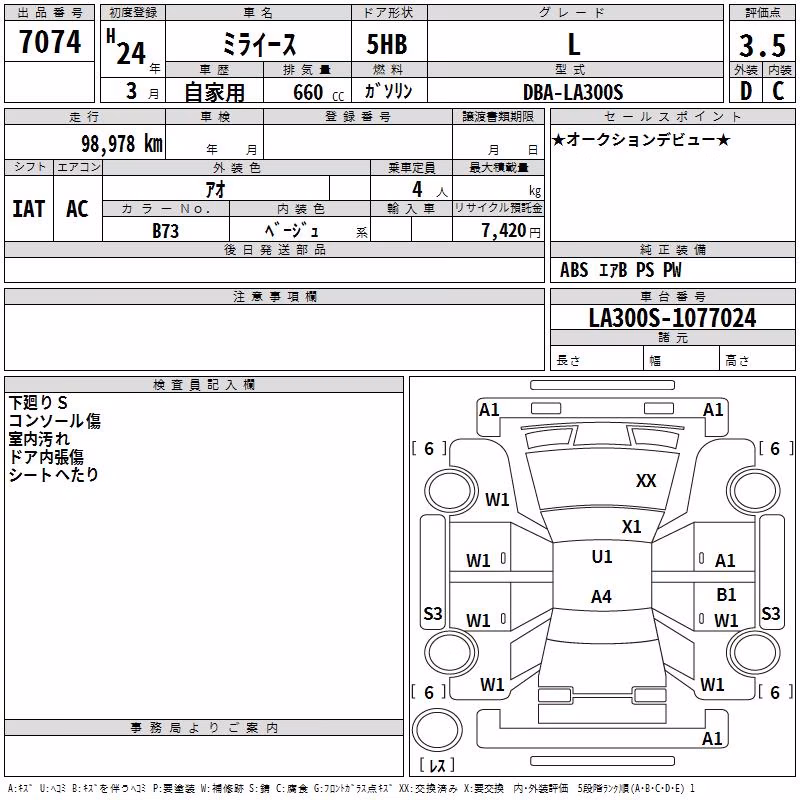 DAIHATSU MIRA E:S