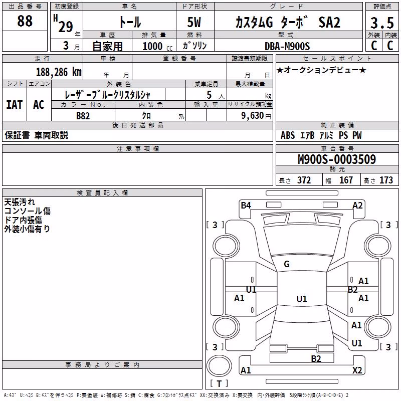DAIHATSU THOR