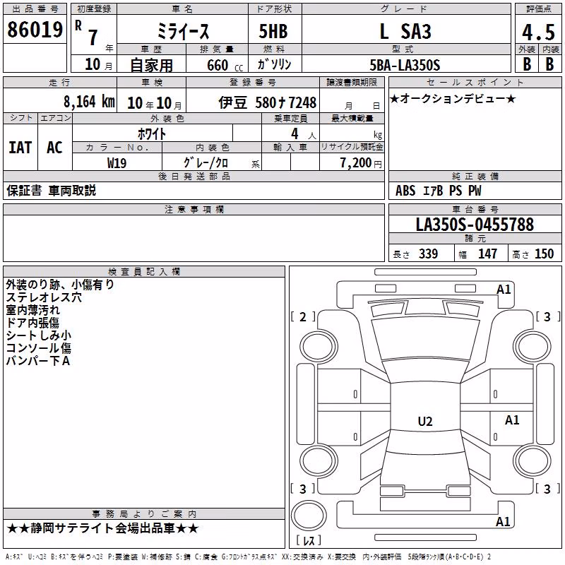 DAIHATSU MIRA E:S