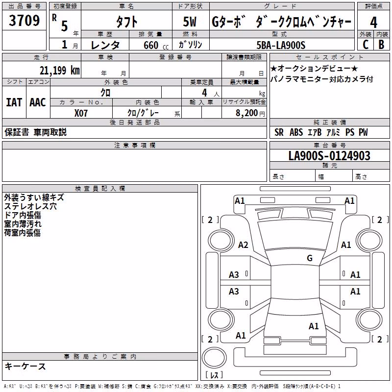 DAIHATSU TAFT