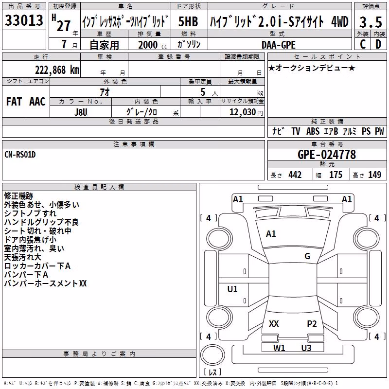 SUBARU XV