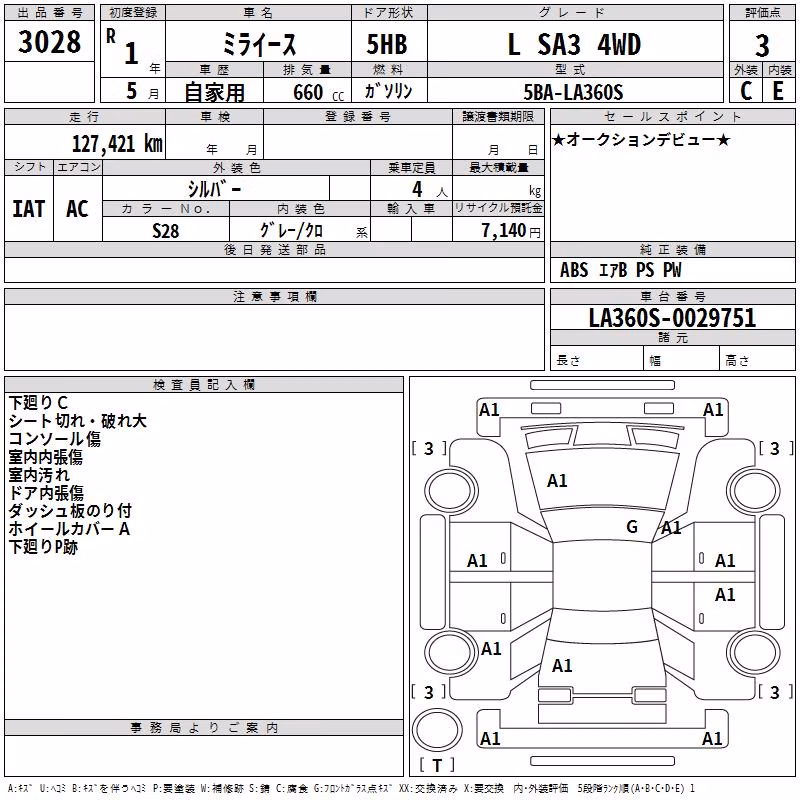 DAIHATSU MIRA E:S