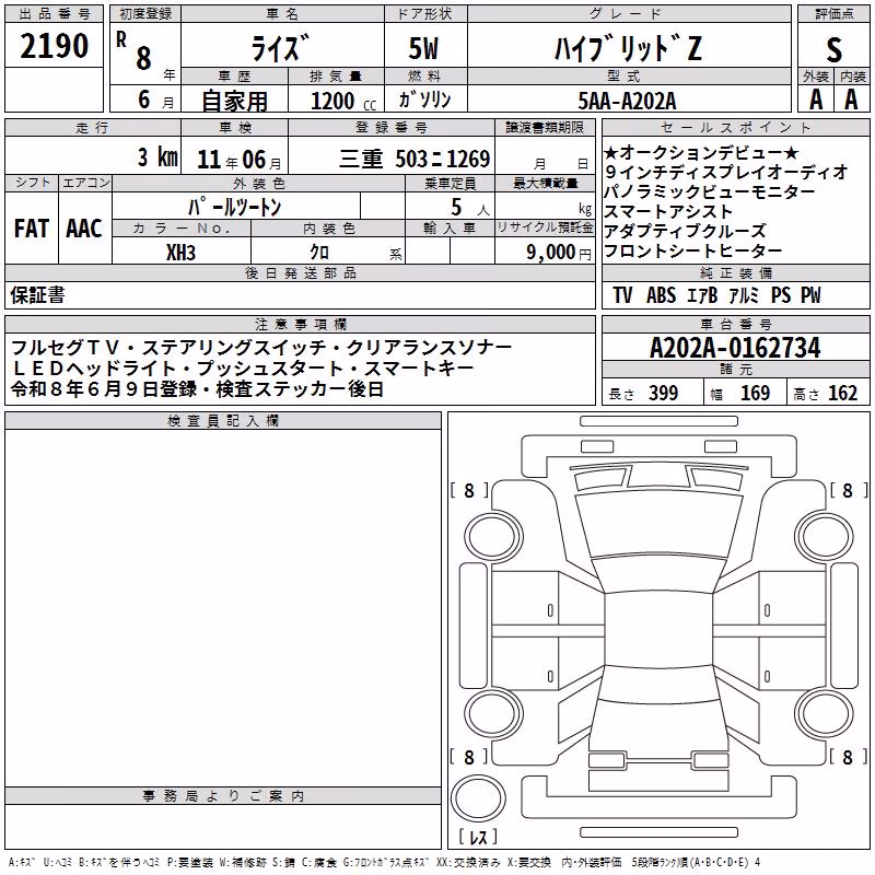 TOYOTA RAIZE