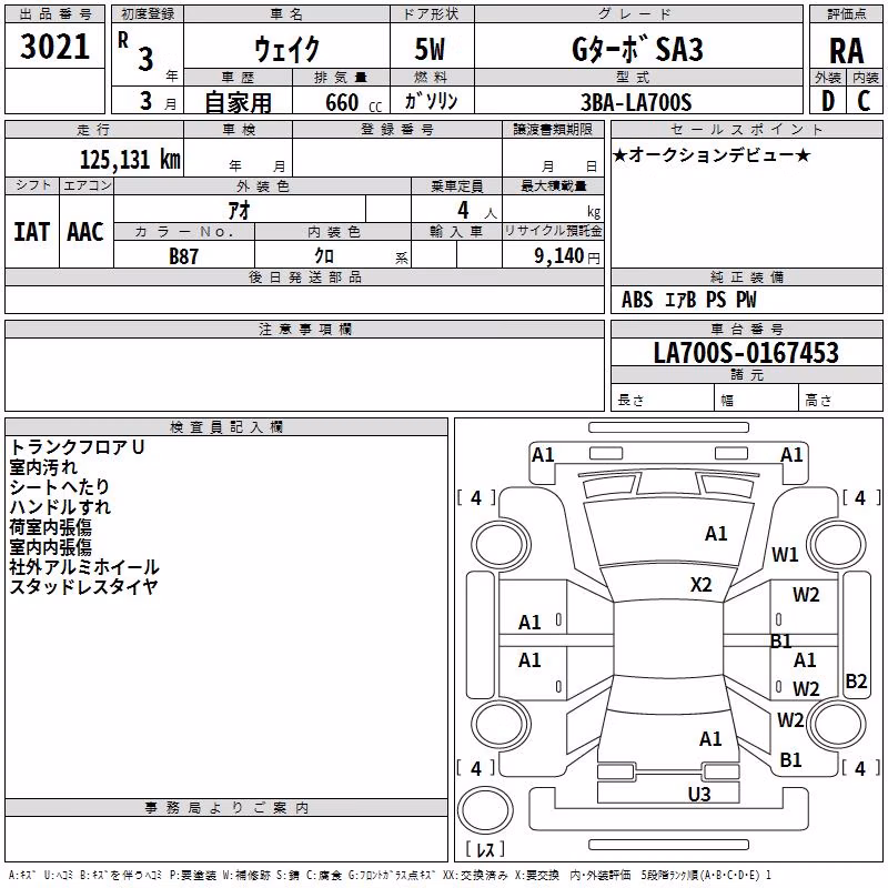 DAIHATSU WAKE