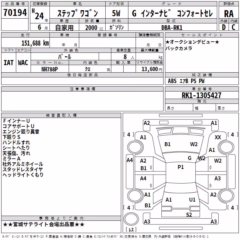 HONDA STEPWGN