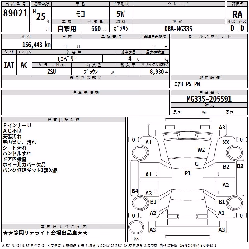 NISSAN MOCO