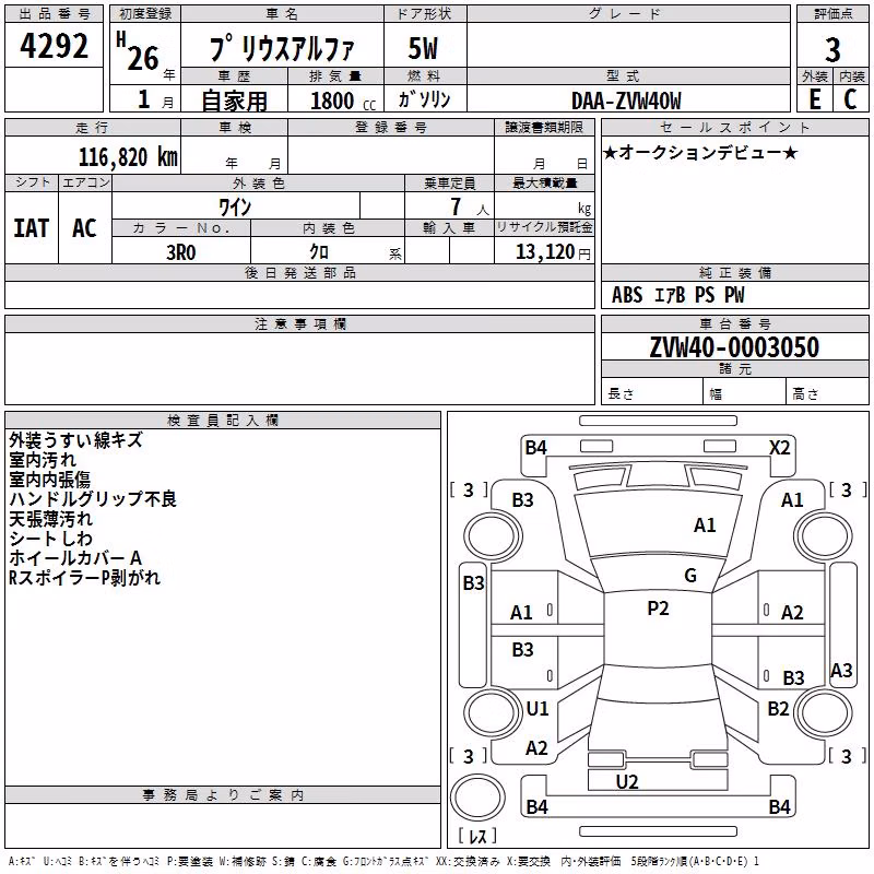 TOYOTA PRIUS ALPHA