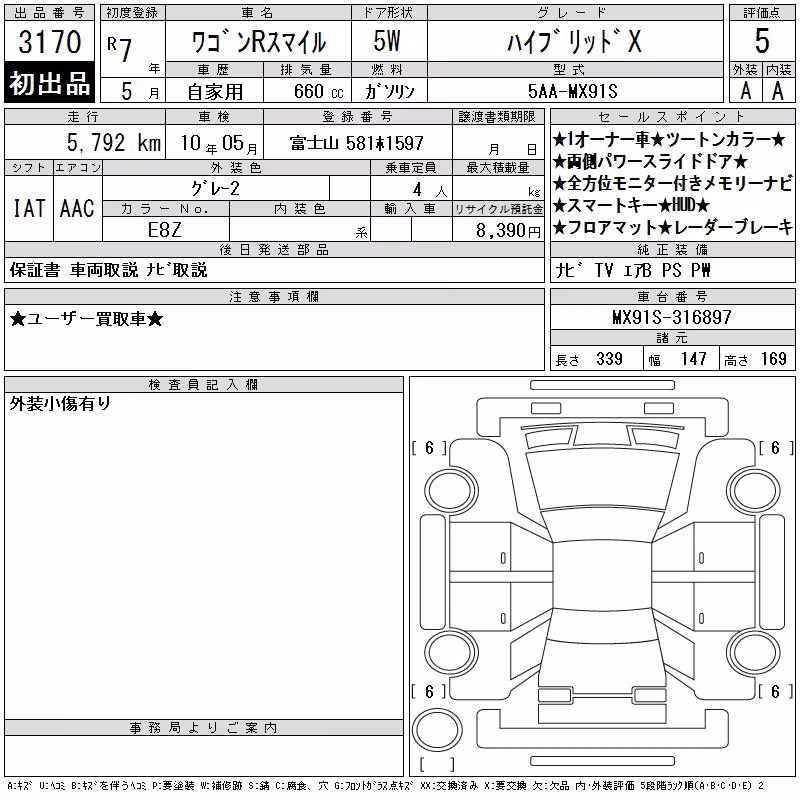 SUZUKI WAGON R SMILE