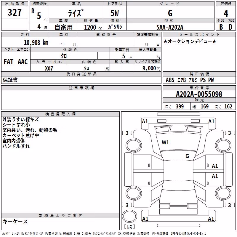 TOYOTA RAIZE