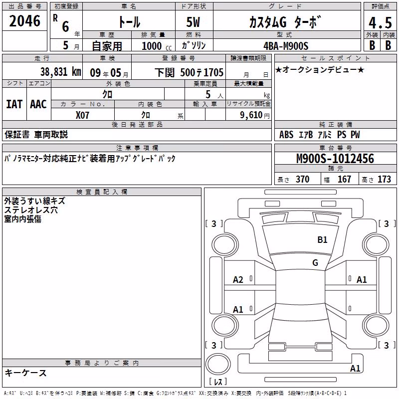 DAIHATSU THOR
