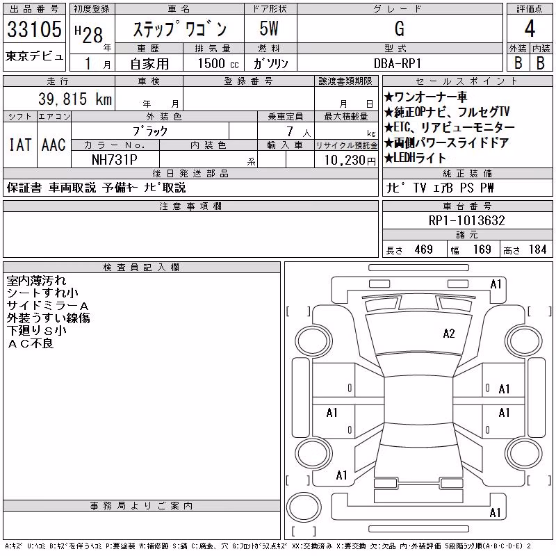 HONDA STEPWGN