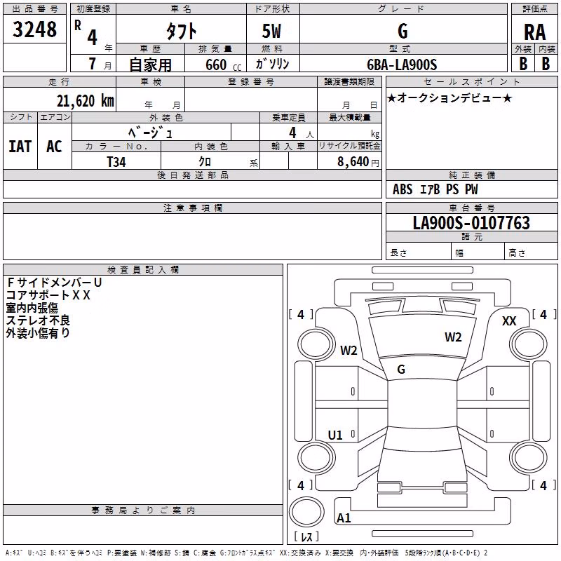 DAIHATSU TAFT