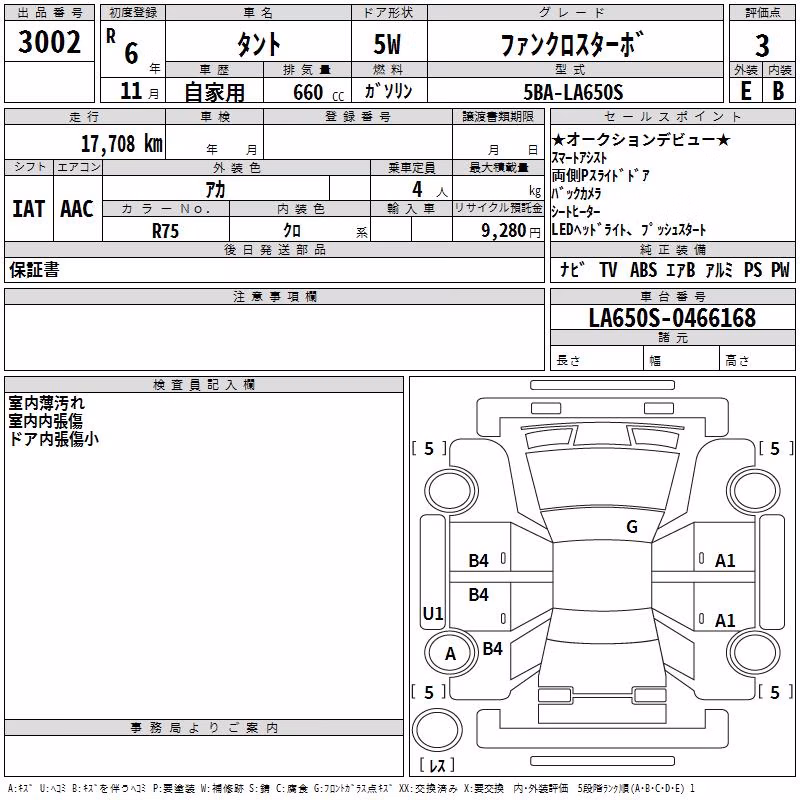 DAIHATSU TANTO