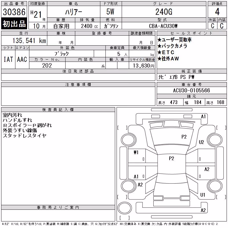 TOYOTA HARRIER