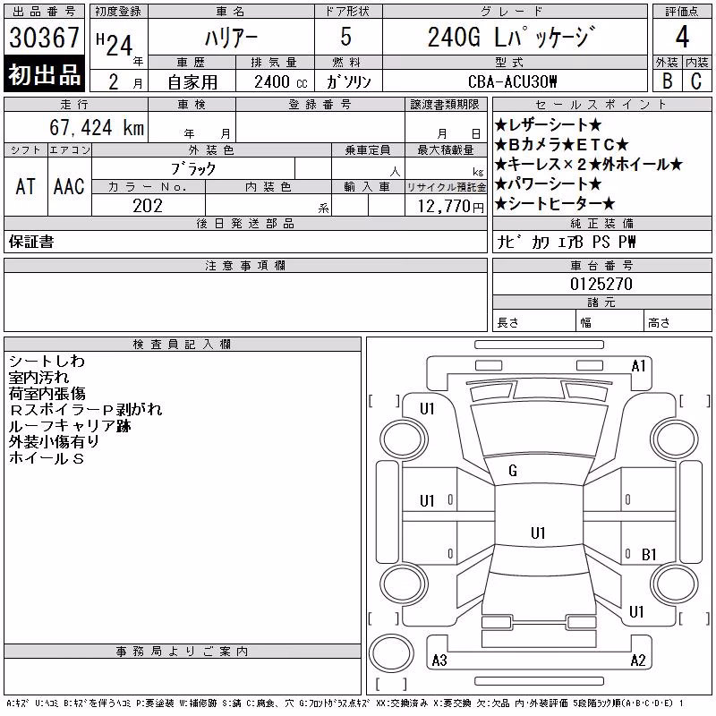 TOYOTA HARRIER
