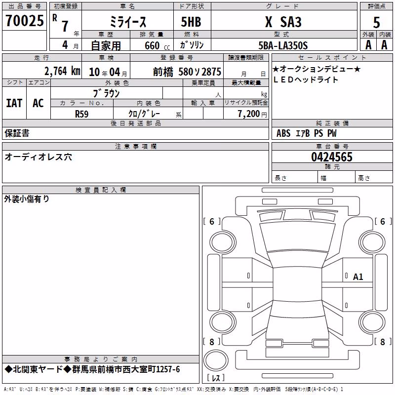 DAIHATSU MIRA E:S