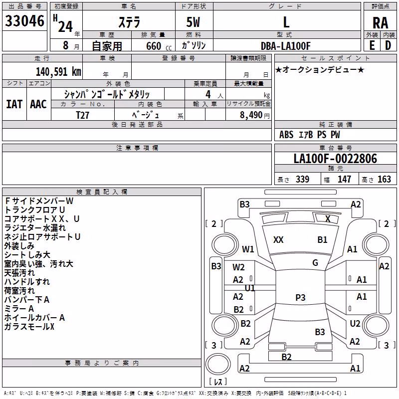 SUBARU STELLA