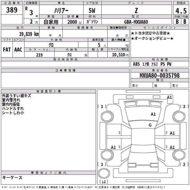TOYOTA HARRIER