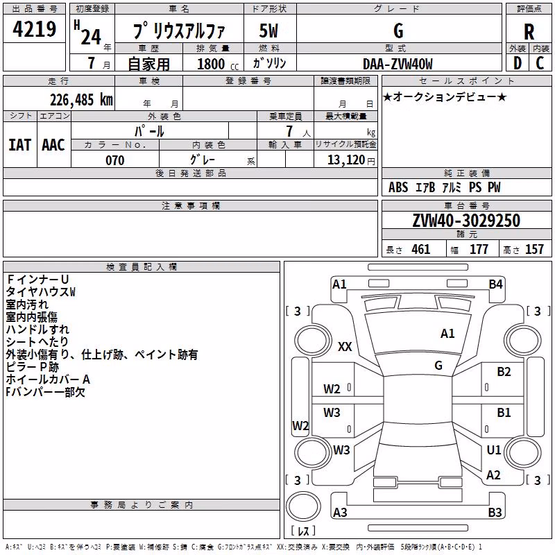 TOYOTA PRIUS ALPHA