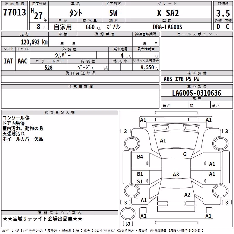 DAIHATSU TANTO