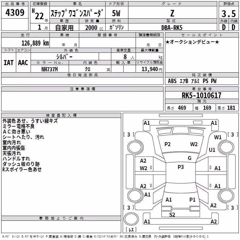 HONDA STEPWGN