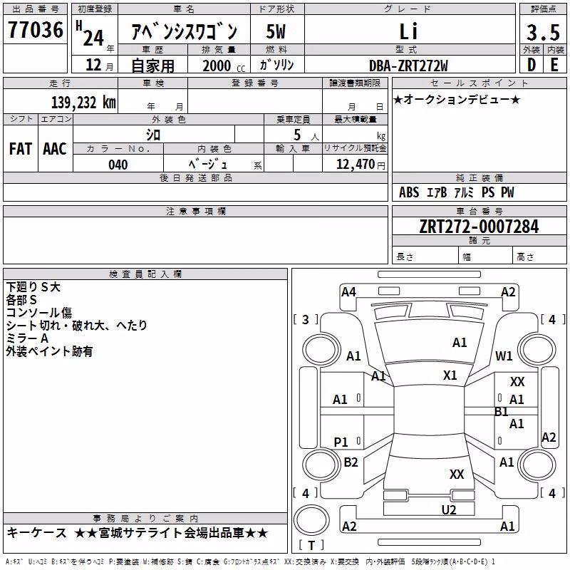 TOYOTA AVENSIS