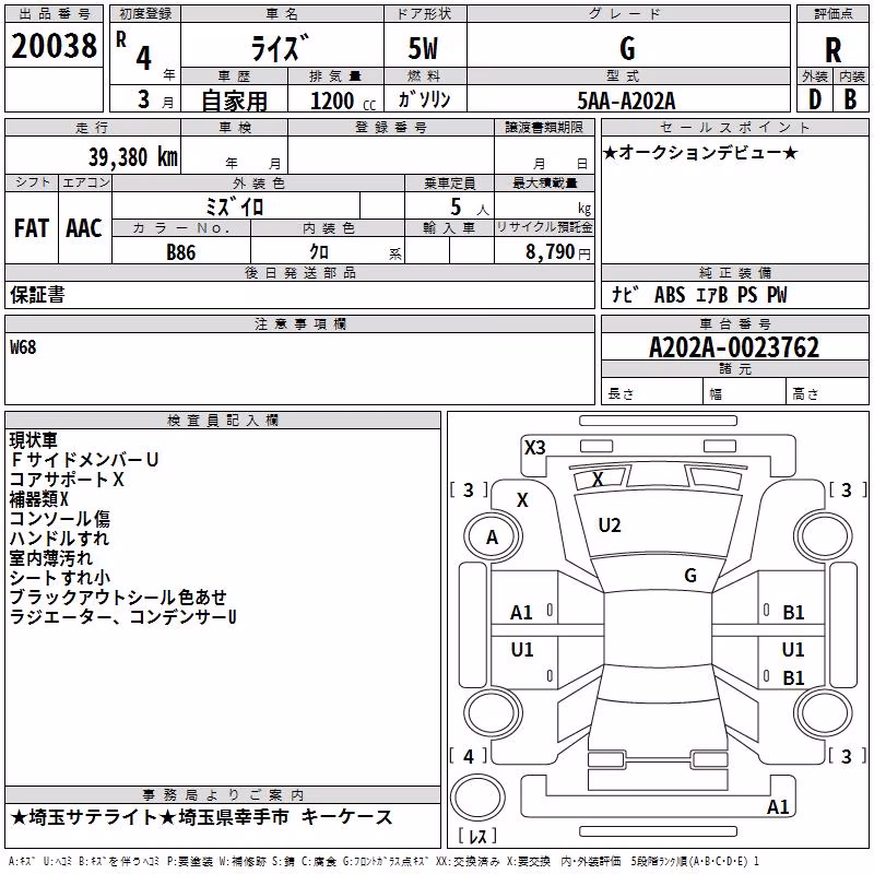 TOYOTA RAIZE