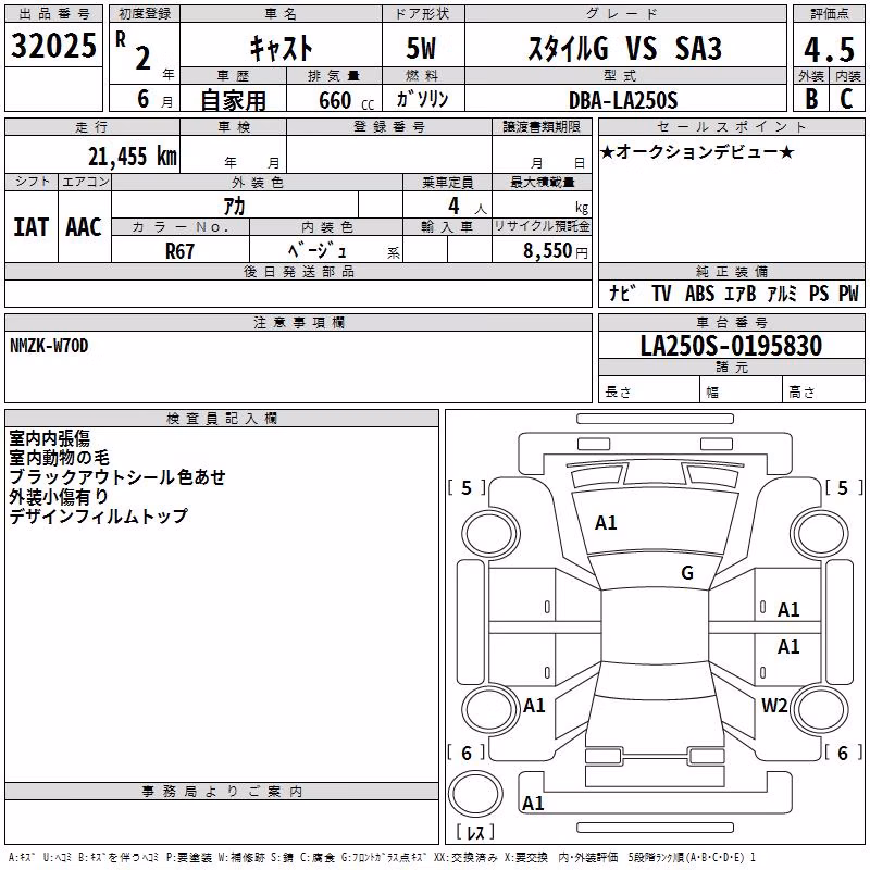 DAIHATSU CAST